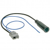 ISO ANT-36